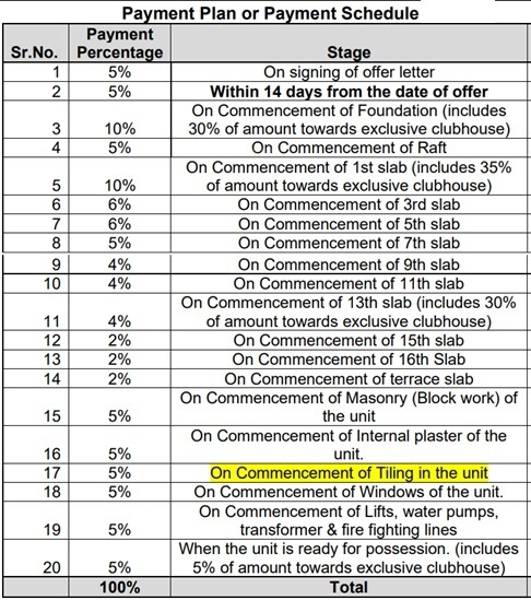 world-of-joy Construction Linked Payment (CLP) Payment Plan