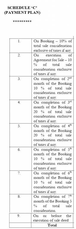 greatlands Construction Linked Payment (CLP) Payment Plan