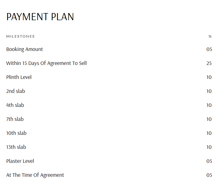 impression Construction Linked Payment (CLP) Payment Plan