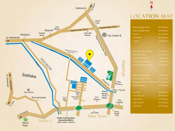  imperial Location Plan