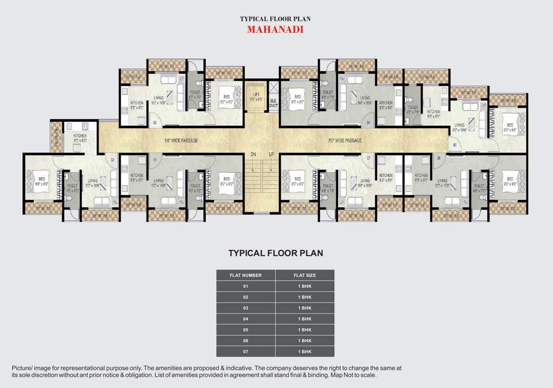 aangan mahanadi krishna and ganga Cluster Plan