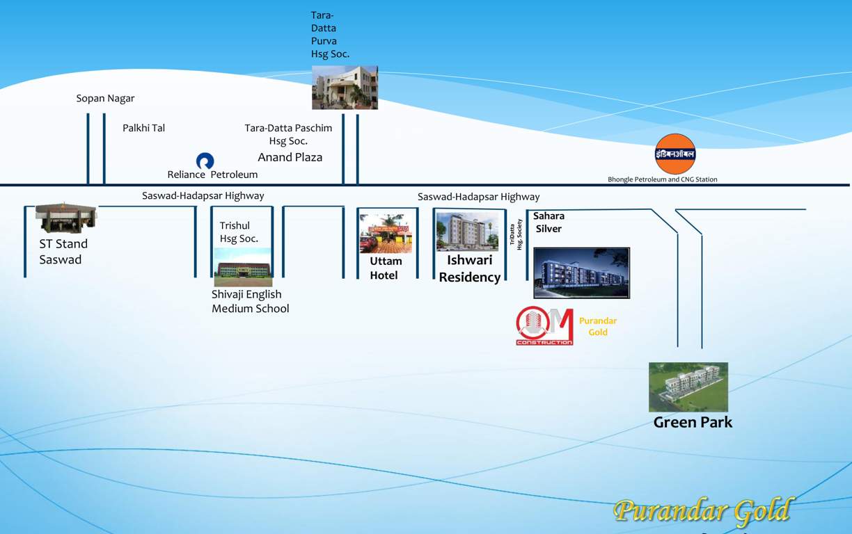  purandhar gold Location Plan