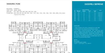 serene Tower C Cluster Plan from 2nd to 17th Floor
