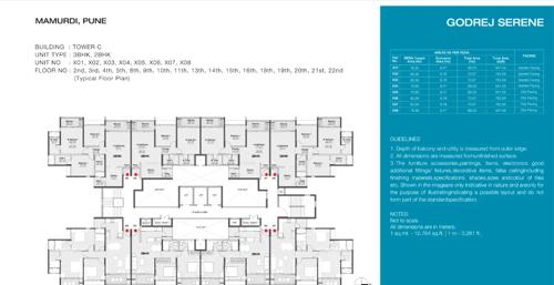  serene Tower C Cluster Plan from 2nd to 17th Floor