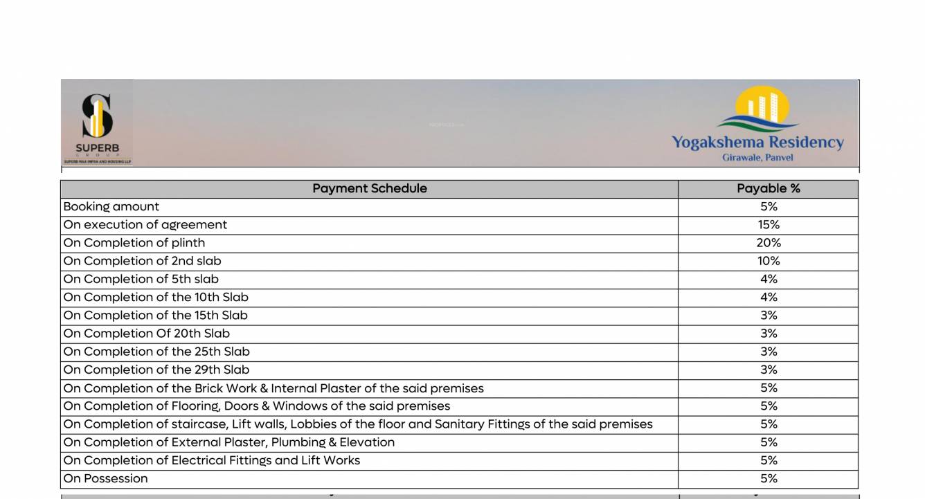 yogakshema-residency-phase-i Construction Linked Payment (CLP) Payment Plan