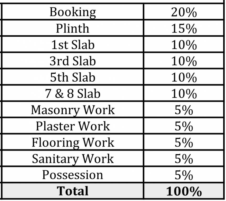 mountain-view-cooprative-housing-society Construction Linked Payment (CLP) Payment Plan