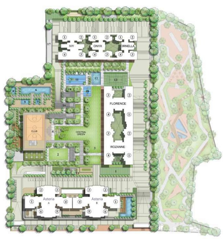 asteria b Master Plan