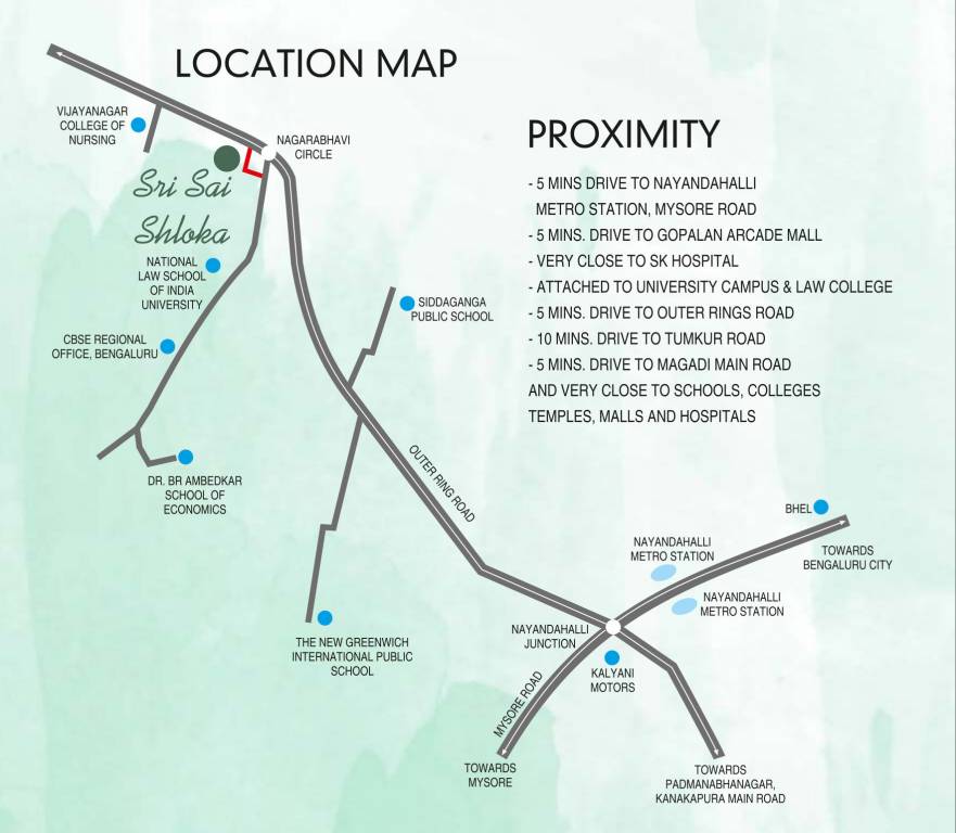  sri sai shloka Location Plan