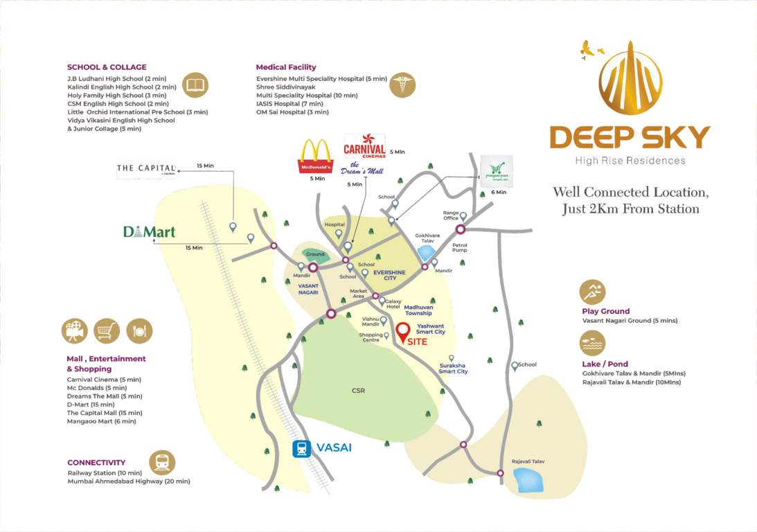  sky Location Plan