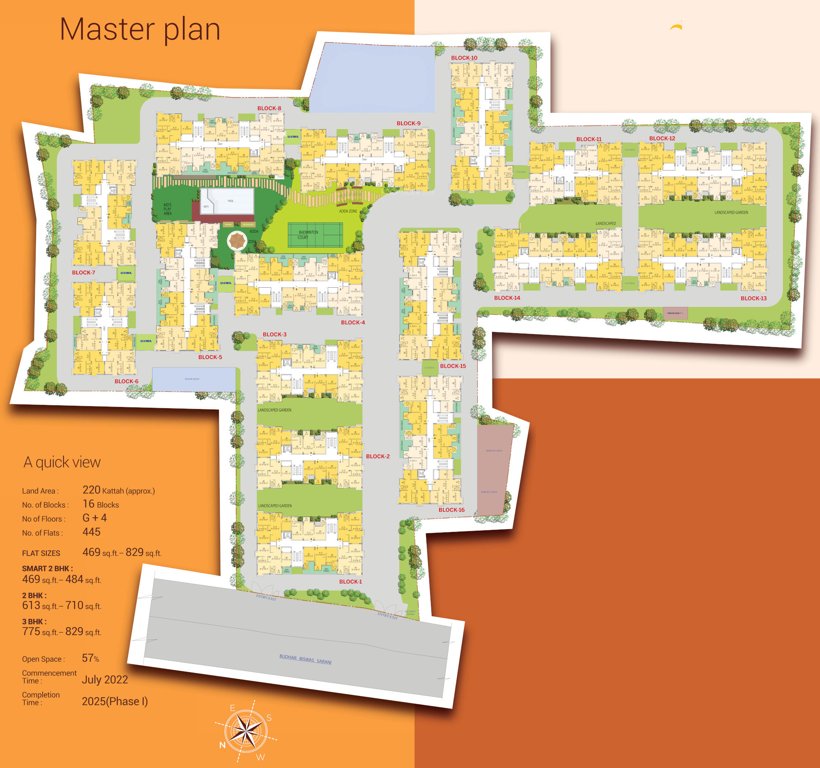  suryatoron Master Plan