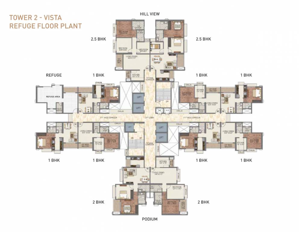  sai world dreams Cluster Plan