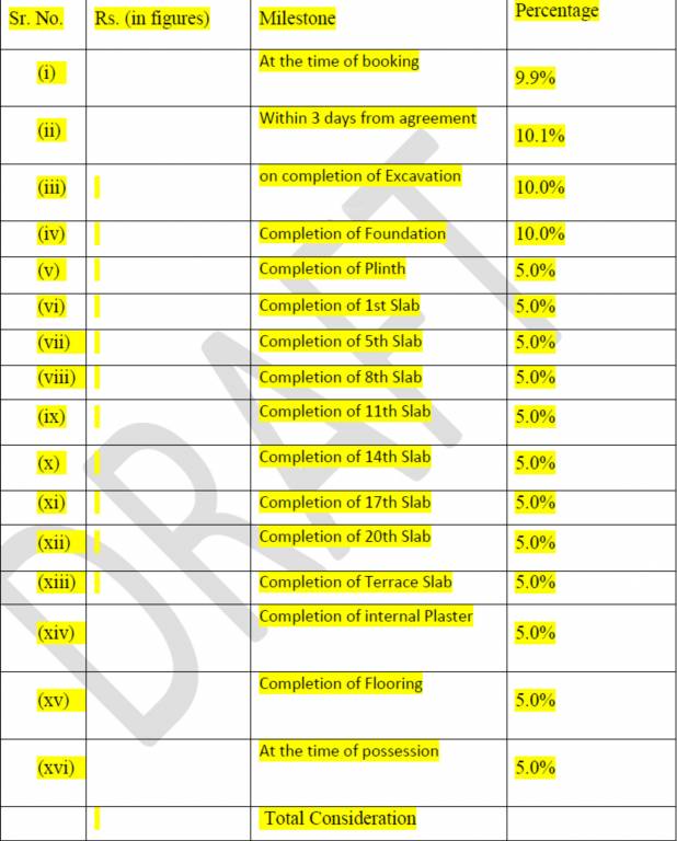 life-republic-sector-13-13th-avenue-aros-phase-i Construction Linked Payment (CLP) Payment Plan