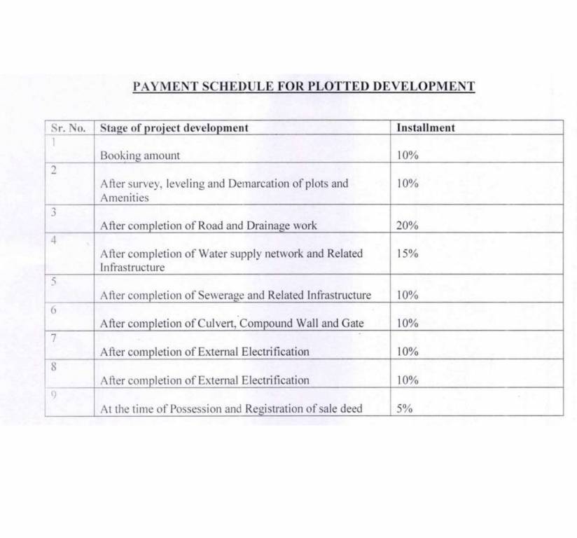 villa Construction Linked Payment (CLP) Payment Plan