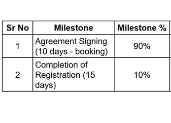 keya-spring Time Linked Payment (TLP) Payment Plan