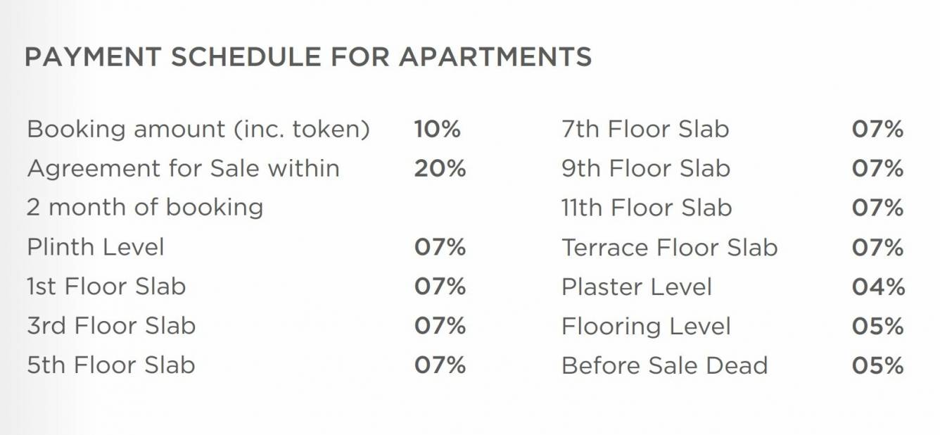 aadhya-elior Construction Linked Payment (CLP) Payment Plan