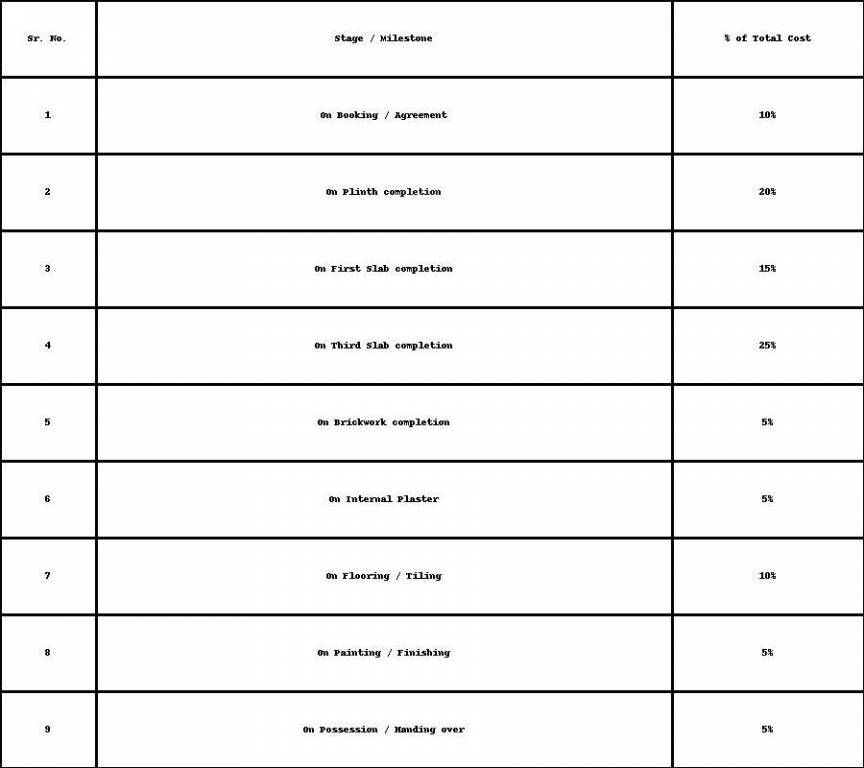 aadhya-elior Construction Linked Payment (CLP) Payment Plan