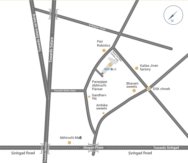  yogville Location Plan