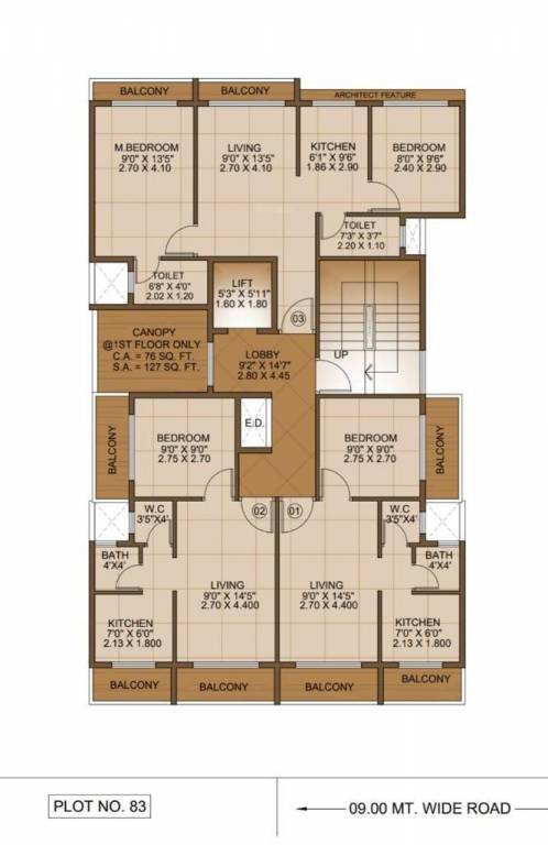  sudarshan Cluster Plan