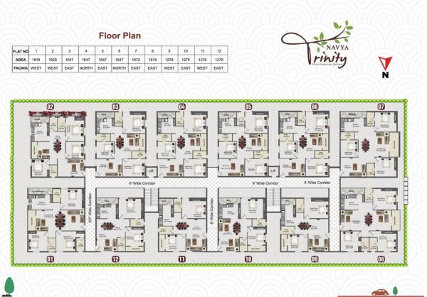  navya-trinity Navya Trinity Cluster Plan