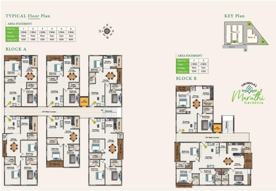  tirumalas maruthi gardenia Tirumalas Maruthi Gardenia Block A Cluster Plan