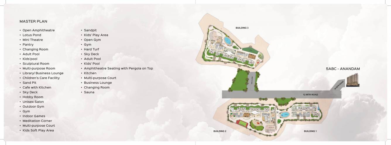 codename cloud city Master Plan