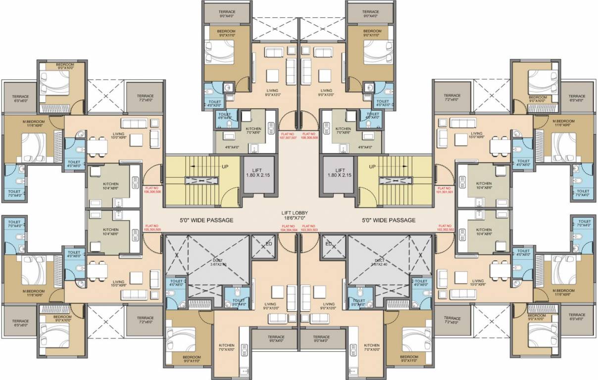  anandam Cluster Plan
