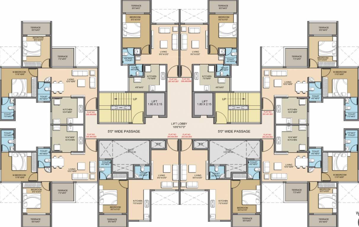  anandam Cluster Plan