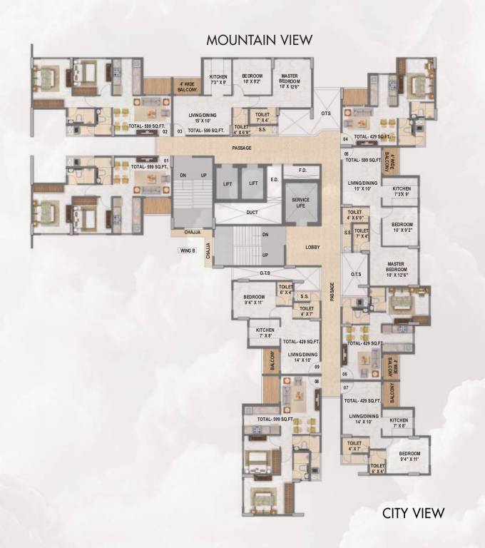  codename cloud city  Dummy Cluster Plan