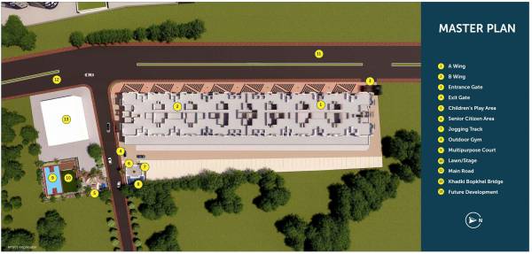  praangan Master Plan