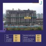  abode Construction Status Jan-24