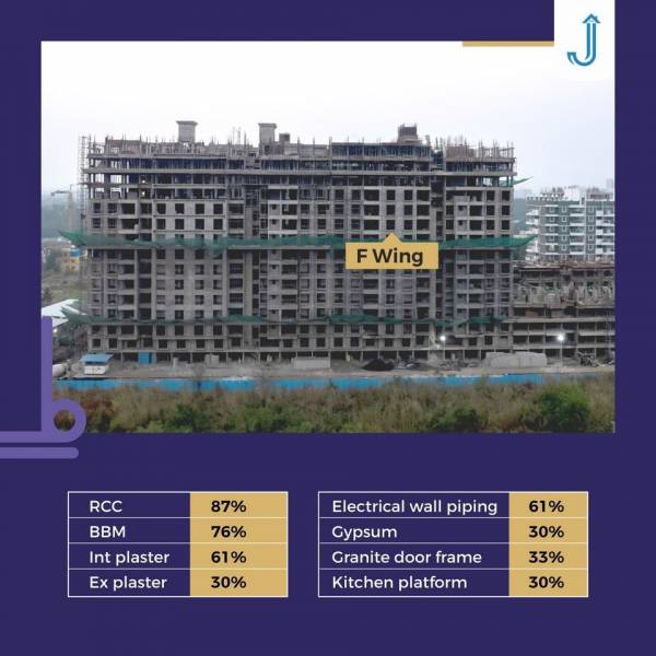  abode Construction Status Jan-24