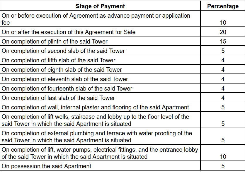 apostrophe-hinjawadi-tower-b Construction Linked Payment (CLP) Payment Plan