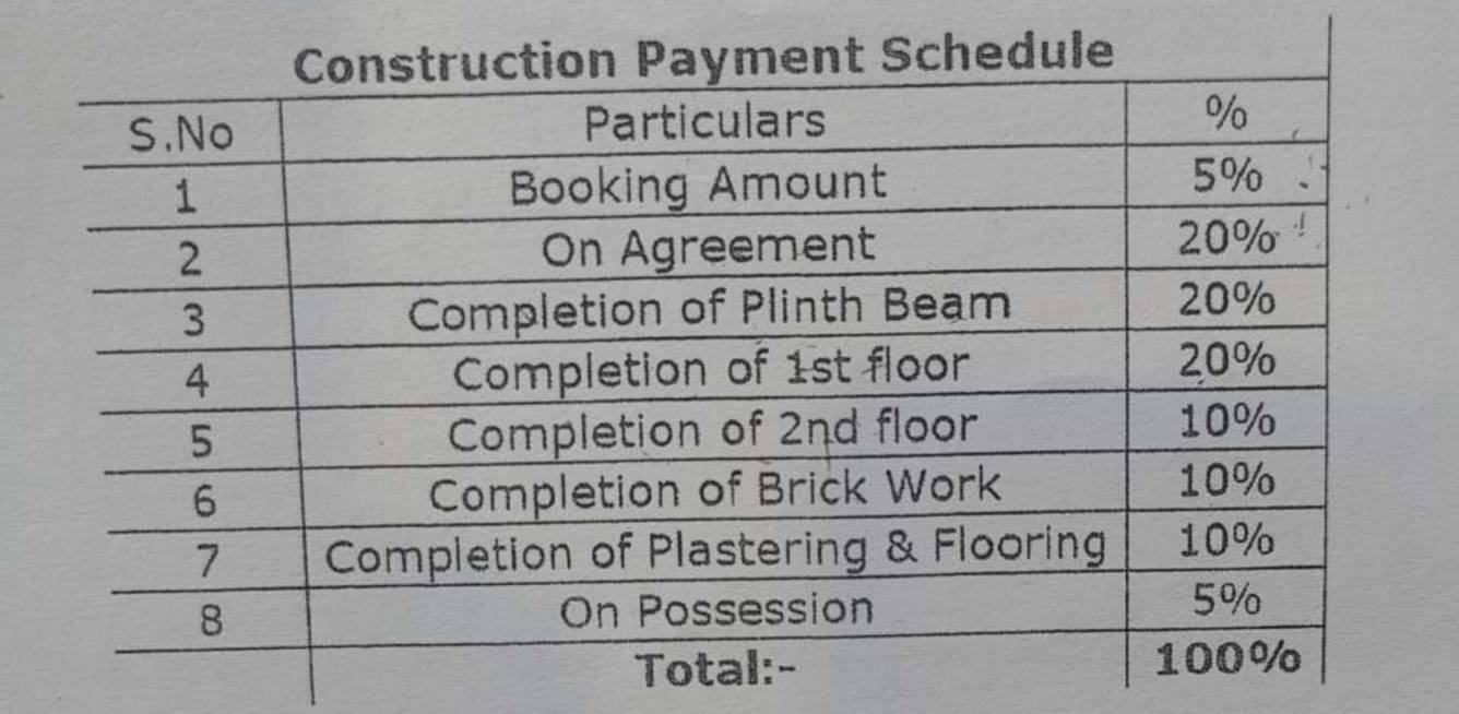 divine-meadows Construction Linked Payment (CLP) Payment Plan