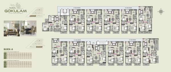  gokulam A Block Cluster Plan