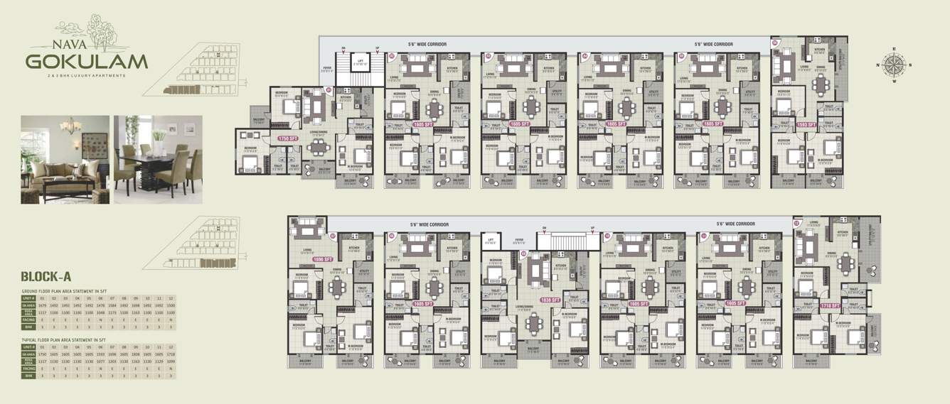  gokulam A Block Cluster Plan