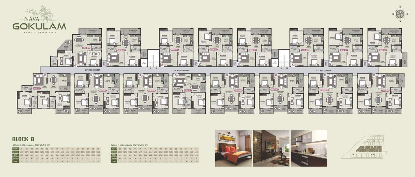  gokulam B Block Cluster Plan