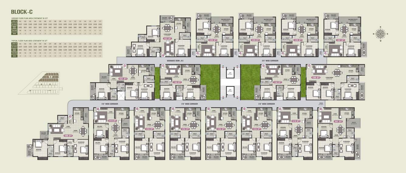  gokulam B Block Cluster Plan