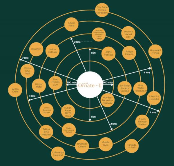  amar-ornate-ii Location Plan