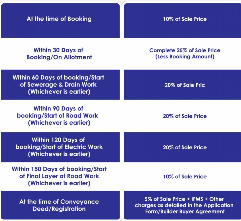 aster-woods Construction Linked Payment (CLP) Payment Plan