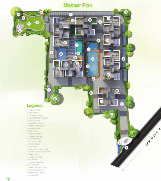 Master Plan seasonss Master Plan