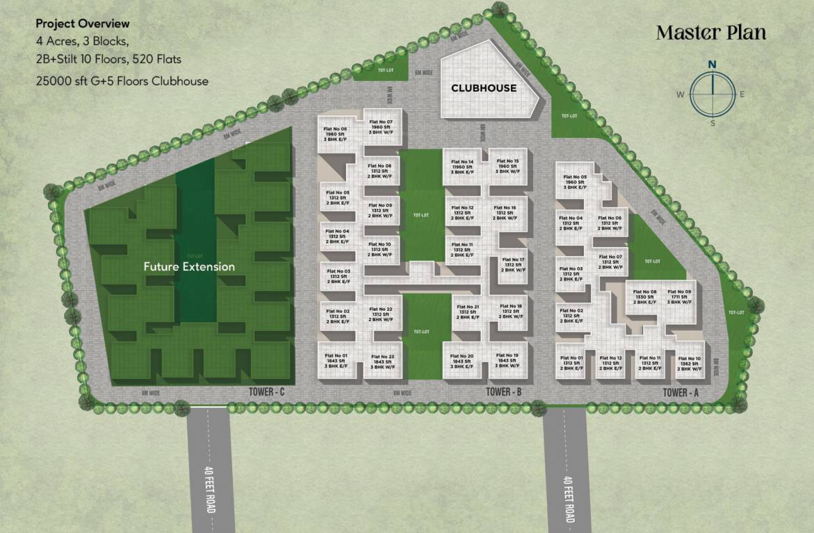  the edge Master Plan