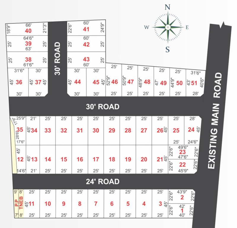  om sakthi nagar Layout Plan