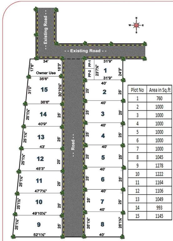  srinivasa palms annex Master Plan