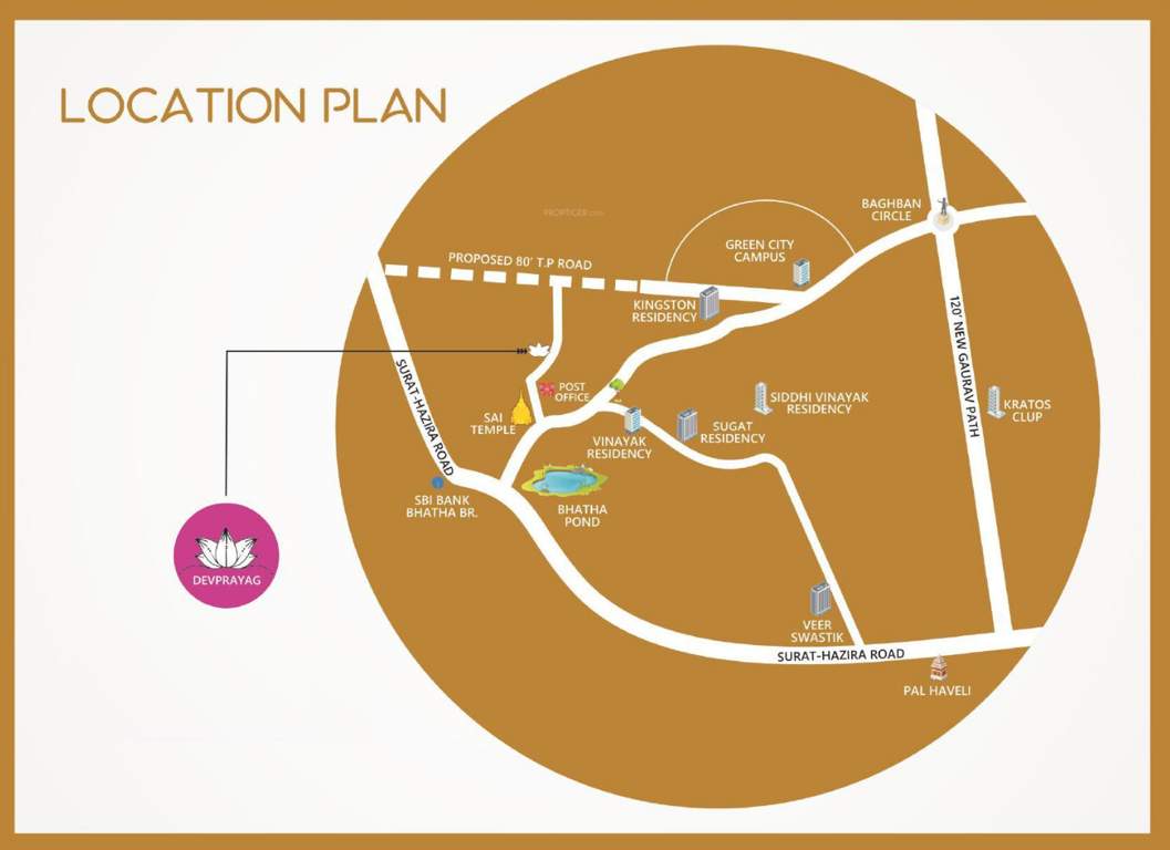  devprayag Location Plan