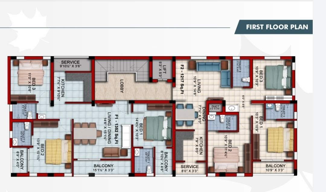  nakshathra Nakshathra Cluster Plan