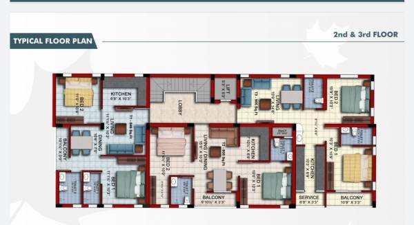  nakshathra Nakshathra Cluster Plan