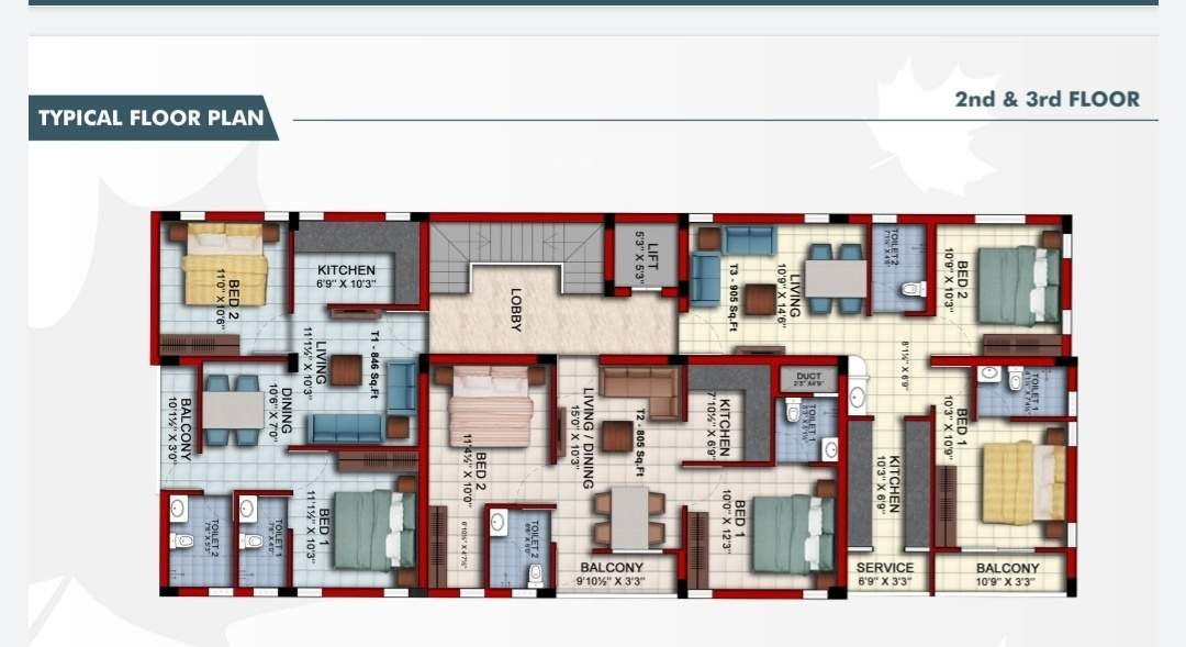  nakshathra Nakshathra Cluster Plan