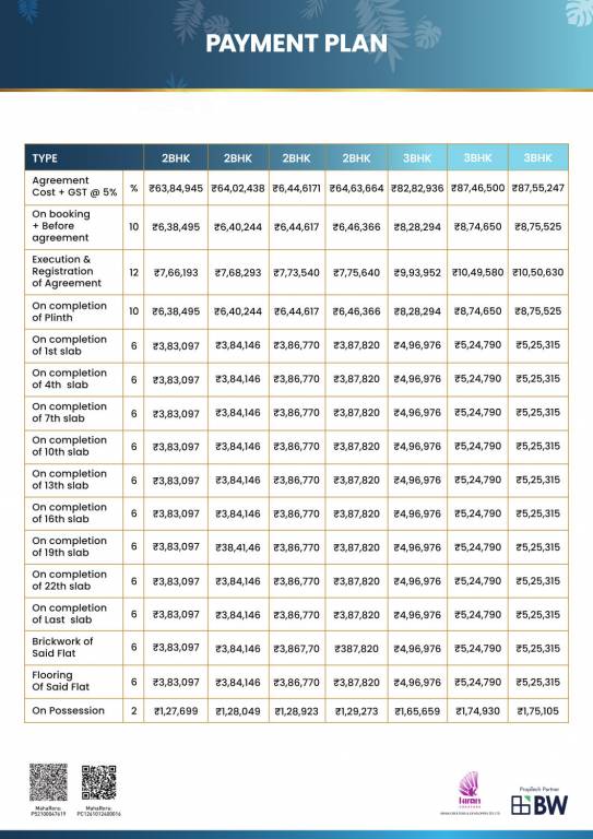 swastik Construction Linked Payment (CLP) Payment Plan