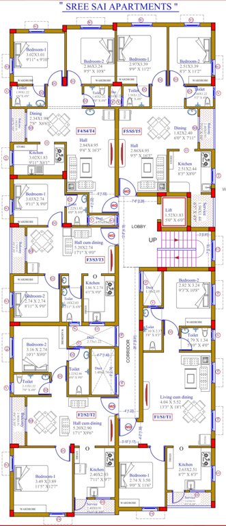  guru karthikeya Guru Karthikeya Typical Cluster Plan