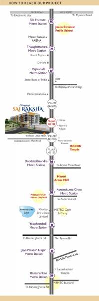 sai-raksha Location Plan